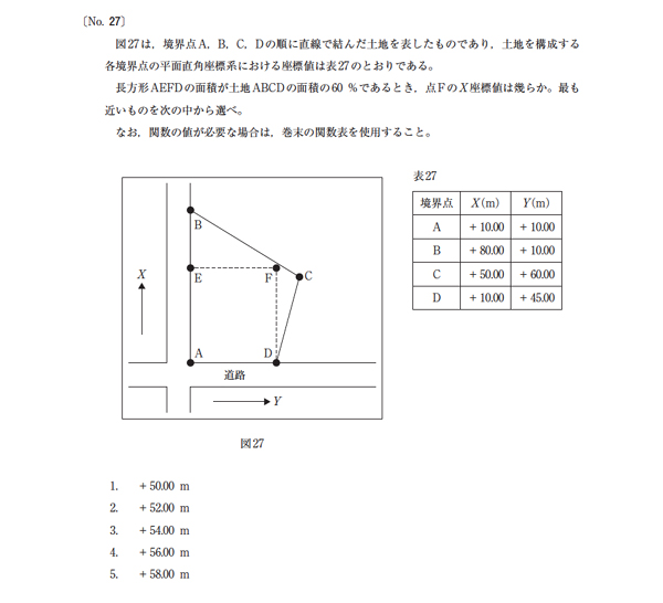 平成28年 測量士補国家試験 No. 27